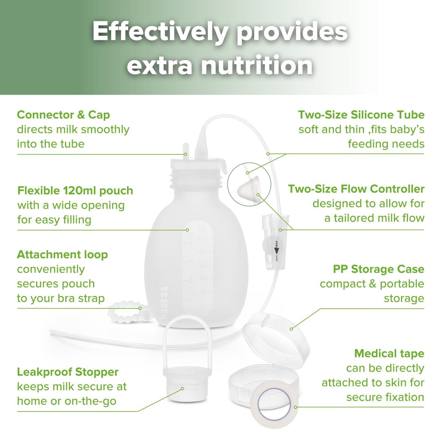 Supplemental Feeding Tube & Pouch Set (SNS)