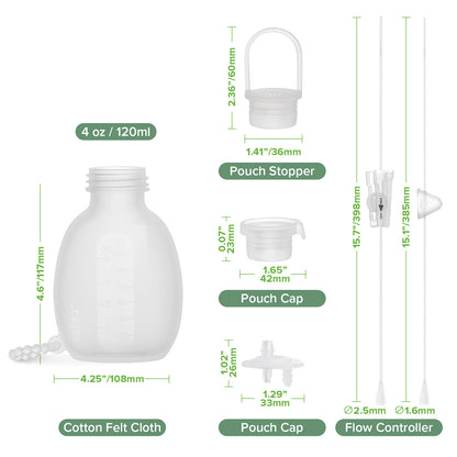 Supplemental Feeding Tube & Pouch Set (SNS)