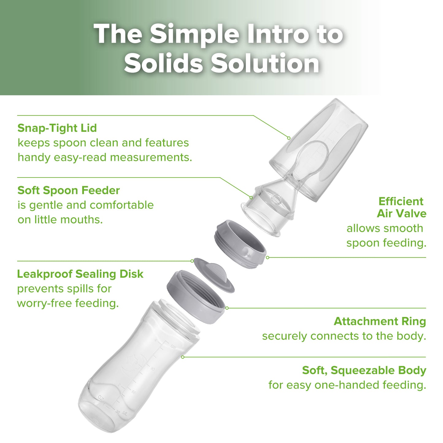 Silicone Baby Food Dispensing Spoon (120ml)